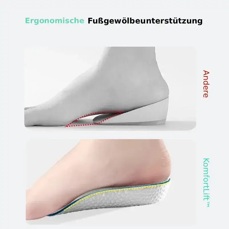 Einlegesohlen mit Erhöhung