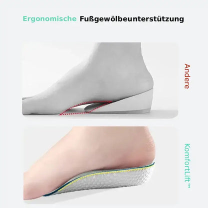 Einlegesohlen mit Erhöhung